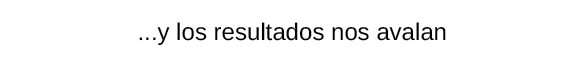 frase-300